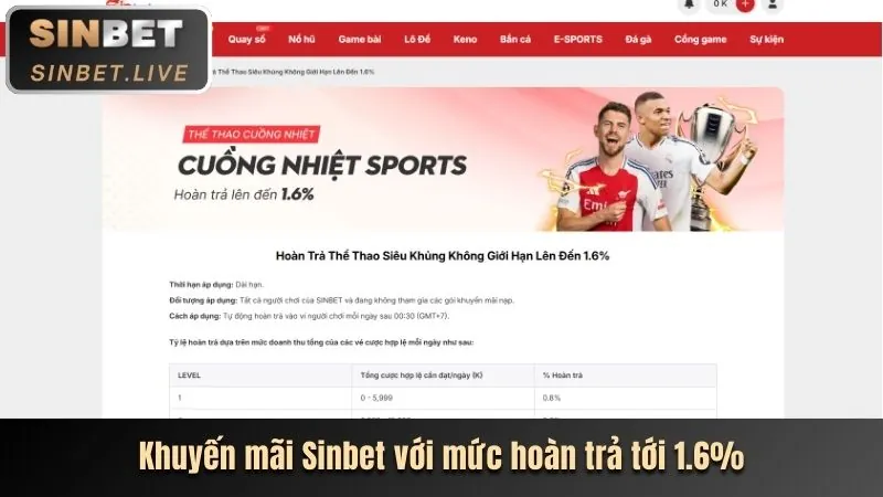 Khuyến mãi hấp dẫn tháng 4 tại 79king